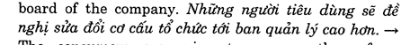 Hoc Tieng Anh Hoi Nghi