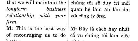 Hoc Tieng Anh Hoi Nghi
