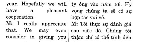 Hoc Tieng Anh Hoi Nghi