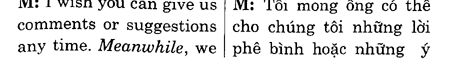 Hoc Tieng Anh Hoi Nghi