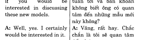 Hoc Tieng Anh Hoi Nghi