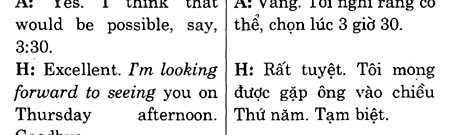 Hoc Tieng Anh Hoi Nghi