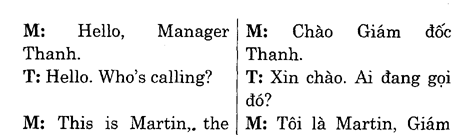 Hoc Tieng Anh Hoi Nghi