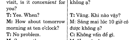 Hoc Tieng Anh Hoi Nghi