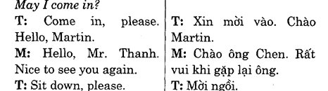 Hoc Tieng Anh Hoi Nghi