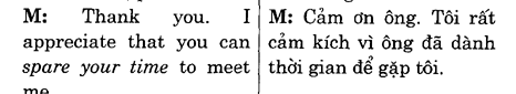 Hoc Tieng Anh Hoi Nghi
