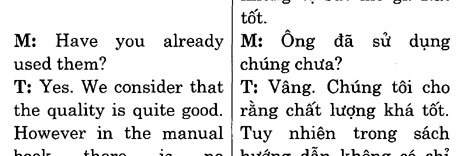 Hoc Tieng Anh Hoi Nghi