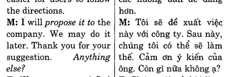 Hoc Tieng Anh Hoi Nghi