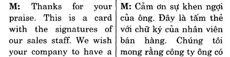 Hoc Tieng Anh Hoi Nghi