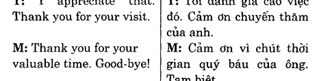 Hoc Tieng Anh Hoi Nghi