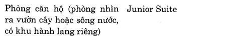 Hoc Tieng Anh Khach San