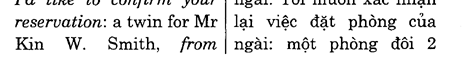 Hoc Tieng Anh Khach San