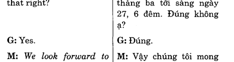 Hoc Tieng Anh Khach San