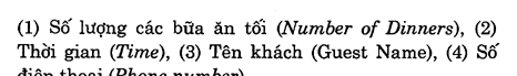 Hoc Tieng Anh Khach San
