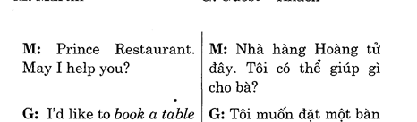 Hoc Tieng Anh Khach San