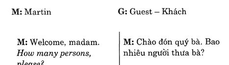 Hoc Tieng Anh Khach San