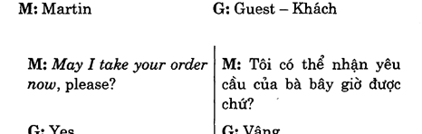 Hoc Tieng Anh Khach San