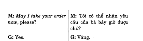 Hoc Tieng Anh Khach San