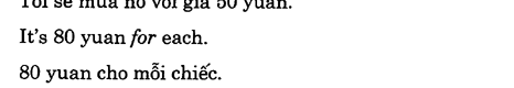 Hoc Tieng Anh Khach San