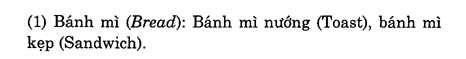 Hoc Tieng Anh Khach San