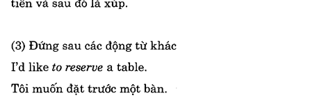 Hoc Tieng Anh Khach San