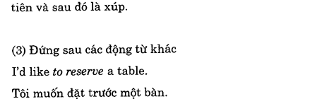 Hoc Tieng Anh Khach San
