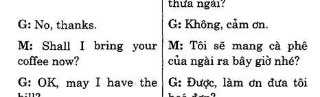 Hoc Tieng Anh Khach San