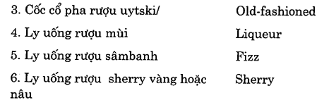 Hoc Tieng Anh Khach San