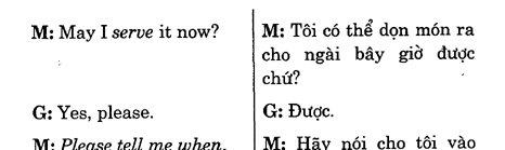 Hoc Tieng Anh Khach San