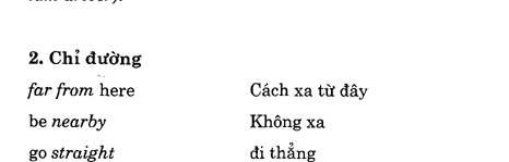 Hoc Tieng Anh Khach San