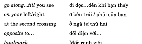 Hoc Tieng Anh Khach San