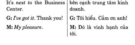 Hoc Tieng Anh Khach San