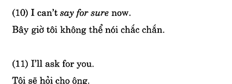 Hoc Tieng Anh Khach San