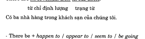 Hoc Tieng Anh Khach San
