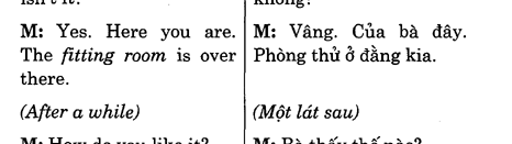 Hoc Tieng Anh Khach San