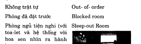 Hoc Tieng Anh Khach San