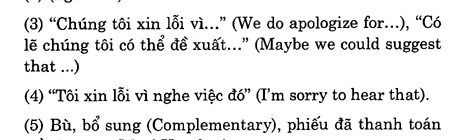 Hoc Tieng Anh Khach San