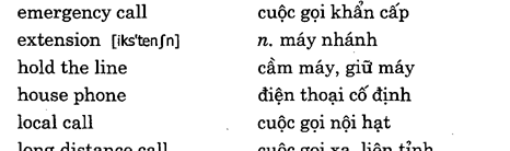 Hoc Tieng Anh Khach San