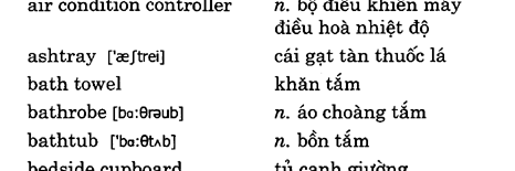 Hoc Tieng Anh Khach San