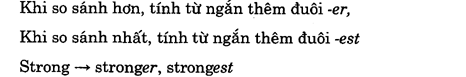 Hoc Tieng Anh Khach San