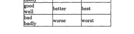 Hoc Tieng Anh Khach San