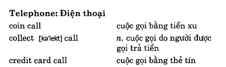 Hoc Tieng Anh Khach San