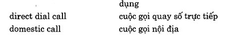 Hoc Tieng Anh Khach San