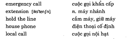 Hoc Tieng Anh Khach San