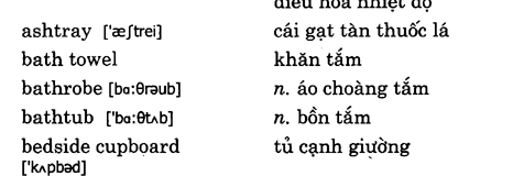 Hoc Tieng Anh Khach San