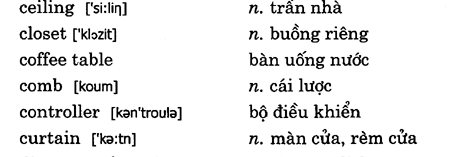 Hoc Tieng Anh Khach San