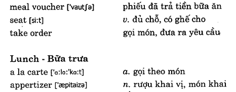 Hoc Tieng Anh Khach San