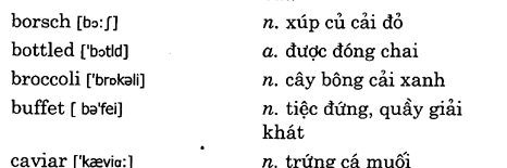 Hoc Tieng Anh Khach San
