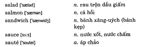 Hoc Tieng Anh Khach San