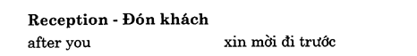 Hoc Tieng Anh Khach San
